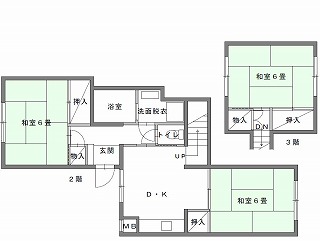 代表的な間取りの例の画像