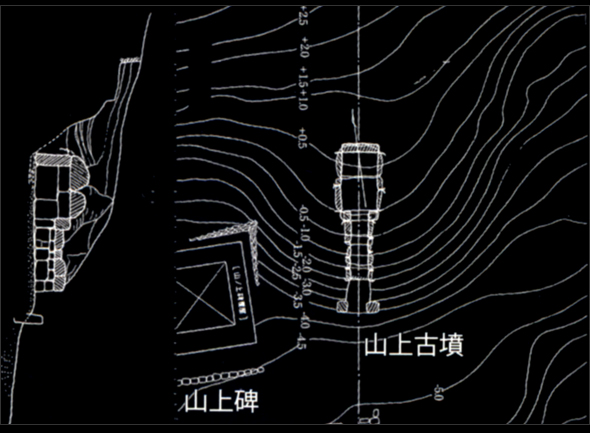 山上古墳墳丘および石室断面の画像