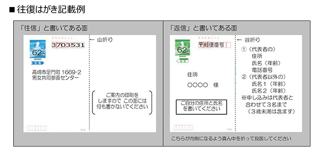 往復はがき記載例