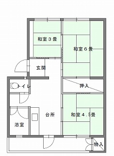 代表的な間取りの例の画像