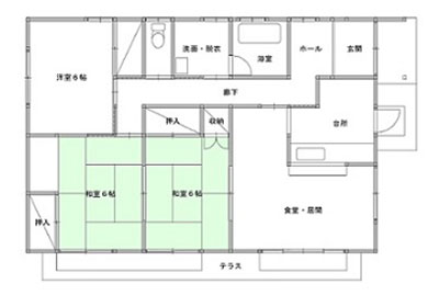 代表的な間取りの例の画像