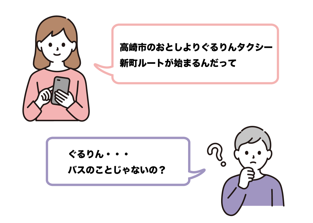 会話「高崎市のおとしよりぐるりんタクシー新町ルートが始まるんだって」Bさん「ぐるりん・・・タクシーのことじゃないの？」
