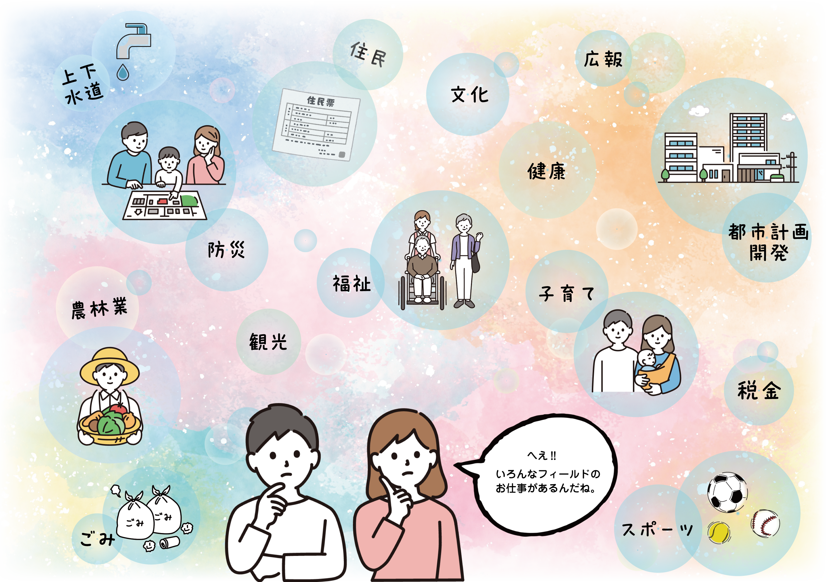 市役所のイメージ図