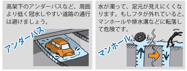 水害避難