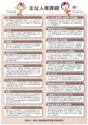 人権尊重都市宣言チラシ裏面