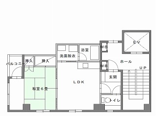 代表的な間取りの例の画像