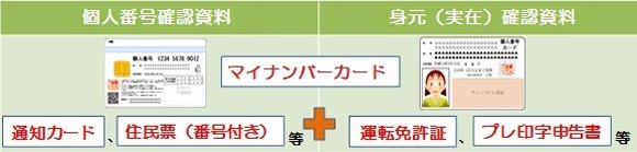 マイナンバー確認書類（本人用）