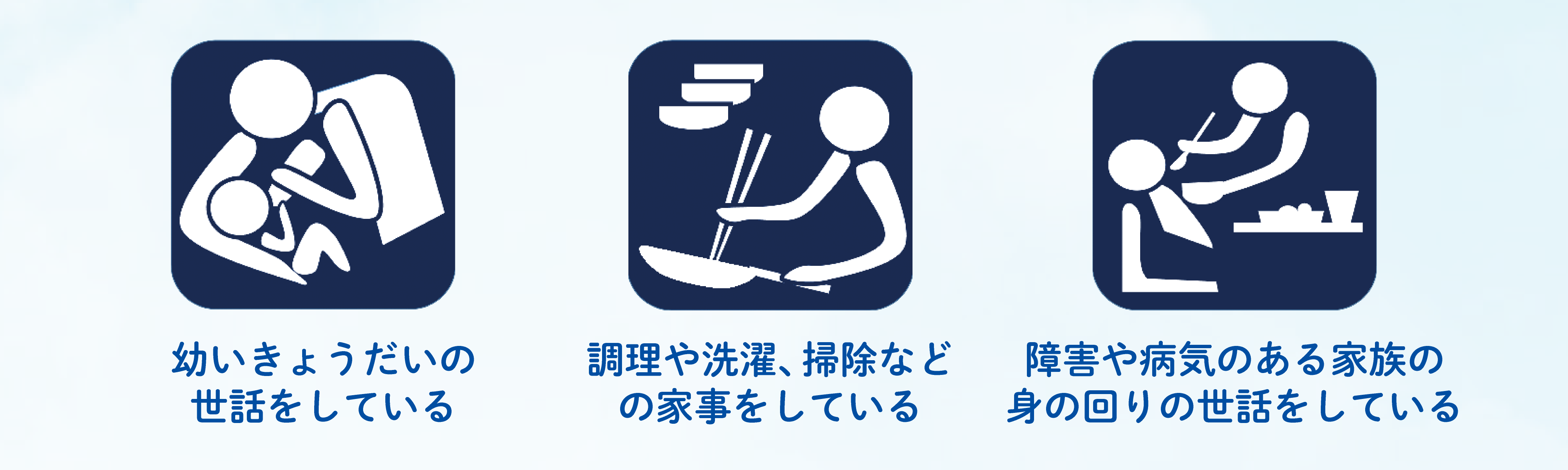ヤングケアラーの例「幼いきょうだいの世話をしている」「調理や洗濯、掃除などの家事をしている」「障害や病気のある家族の身の周りの世話をしている」