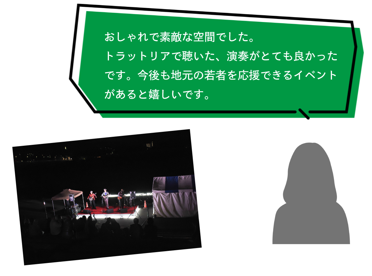 来場者のコメント2「おしゃれで素敵な空間でした。トラットリアで聴いた、演奏がとても良かったです。今後も地元の若者を応援できるイベントがあると嬉しいです。」