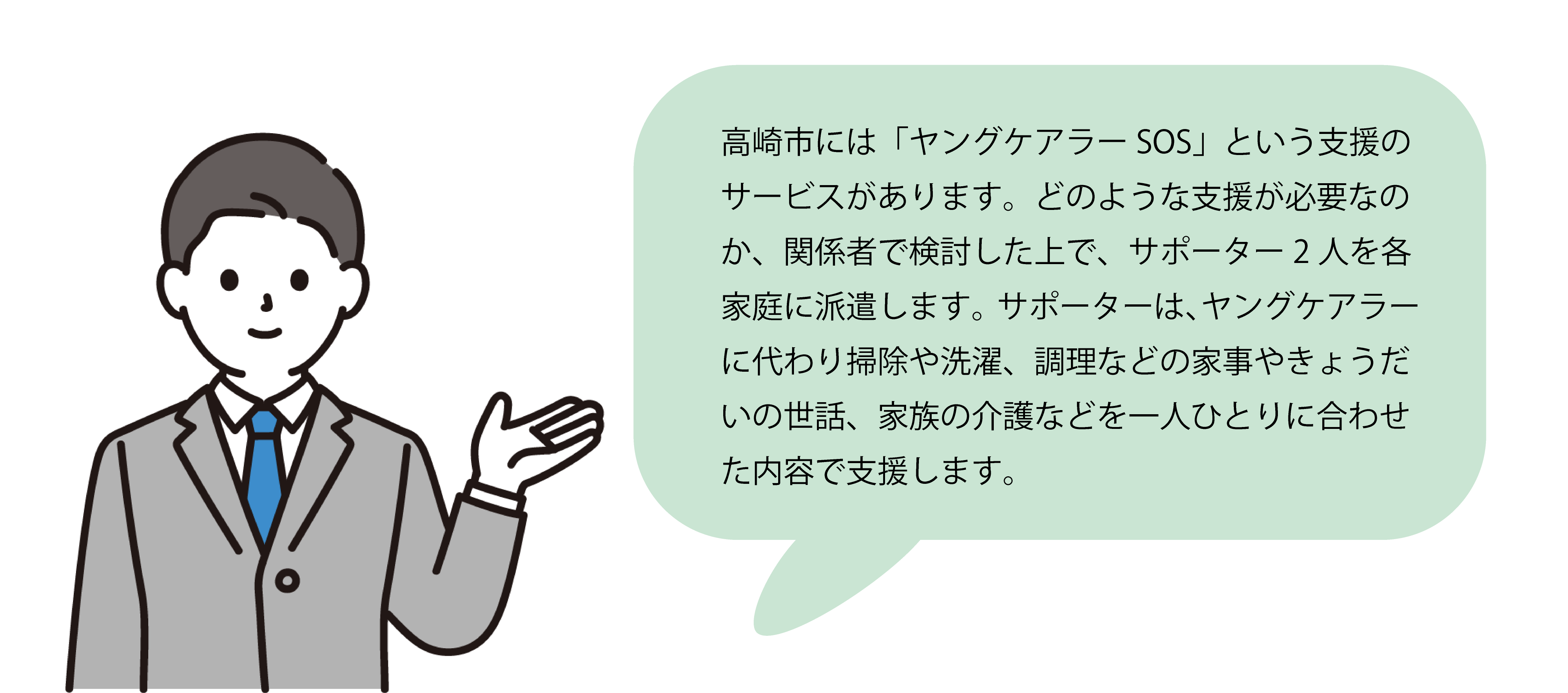 高崎市には「ヤングケアラーSOS」という支援のサービスがあります。サポーター2人を各家庭に派遣し、ヤングケアラーに代わり掃除や洗濯、調理などの家事やきょうだいの世話、家族の介護などを一人ひとりに合わせた内容で支援します。