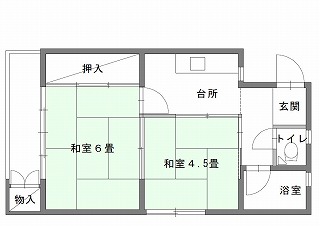 代表的な間取りの例の画像