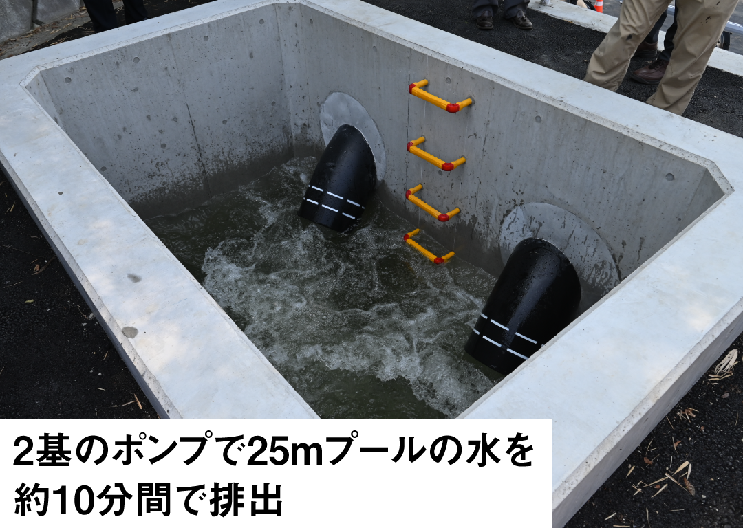ポンプの写真