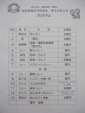 プログラム