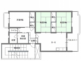 代表的な間取りの例の画像