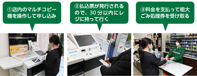 ①店内のマルチコピー機を操作して申し込み②払込票が発行されるので、30分以内にレジに持って行く③料金を支払って粗大ごみ処理券を受け取る