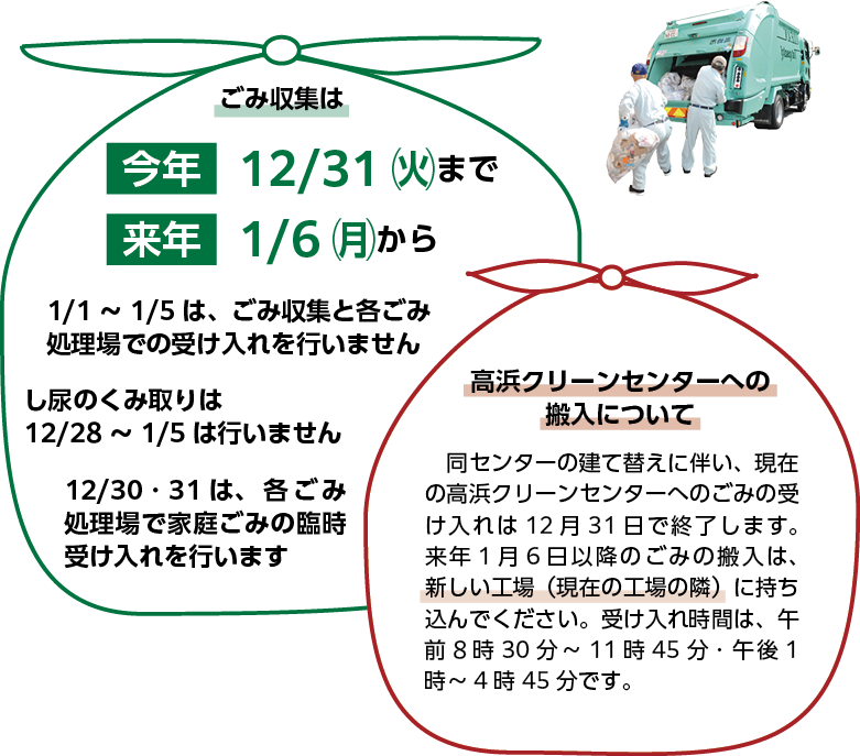ごみ収集は、今年12月31日火曜日まで、来年1月6日月曜日から。1月1日から5日は、ごみ収集と各ごみ処理場での受け入れを行いません。し尿のくみ取りは12月28日〜1月5日は行いません。12月30日・31日は各ごみ処理場で家庭ごみの臨時受け入れを行います。高浜クリーンセンターへの搬入について。同センターの建て替えに伴い、現在の高浜クリーンセンターへのごみの受け入れは12月31日で終了します。来年1月6日以降のごみの搬入は、新しい工場（現在の工場の隣）に持ち込んでください。受け入れ時間は、午前8時30分〜11時45分・午後1時〜4時45分です。