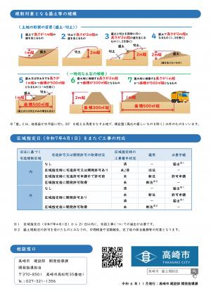 盛土規制法　資料2