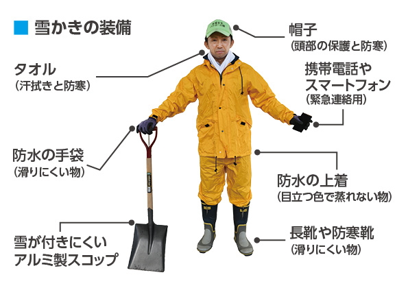 雪かき装備の写真