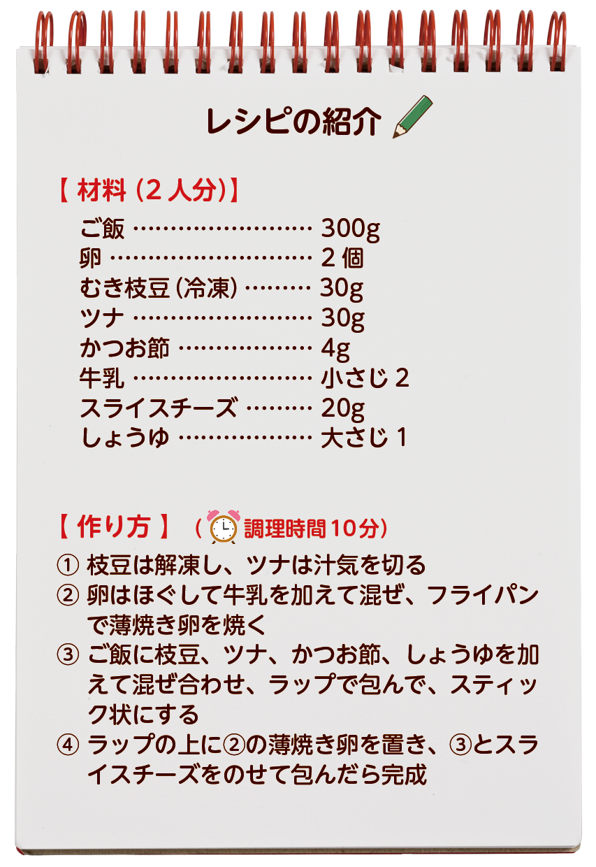 中学生の部最優秀作品レシピ