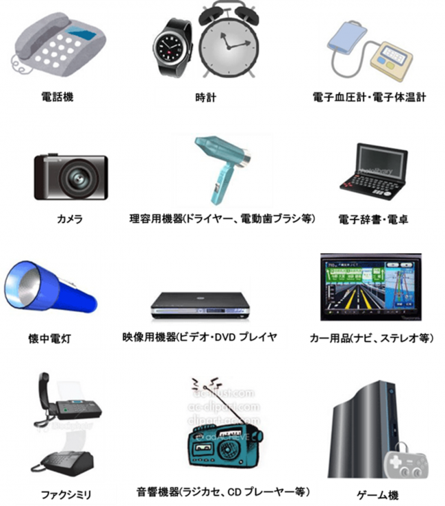 小型家電画像