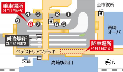 アリーナシャトル乗降場所変更について