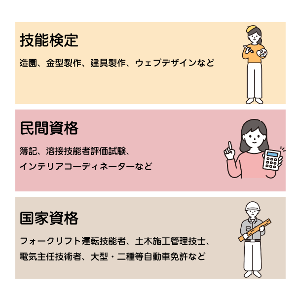 karioki