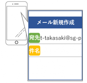 空メール作成