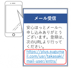 メール受信
