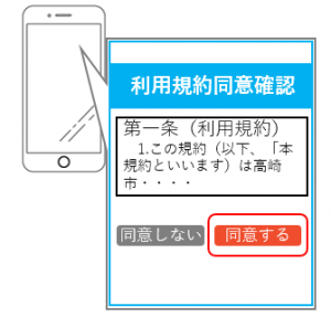 利用規約