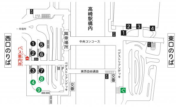 高崎駅西口東口バス乗り場について