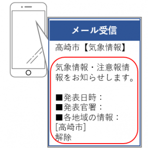 kishou