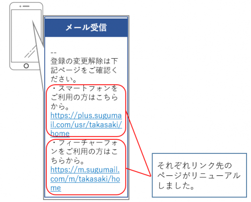 footer
