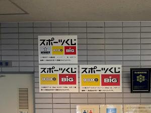 表示パネル