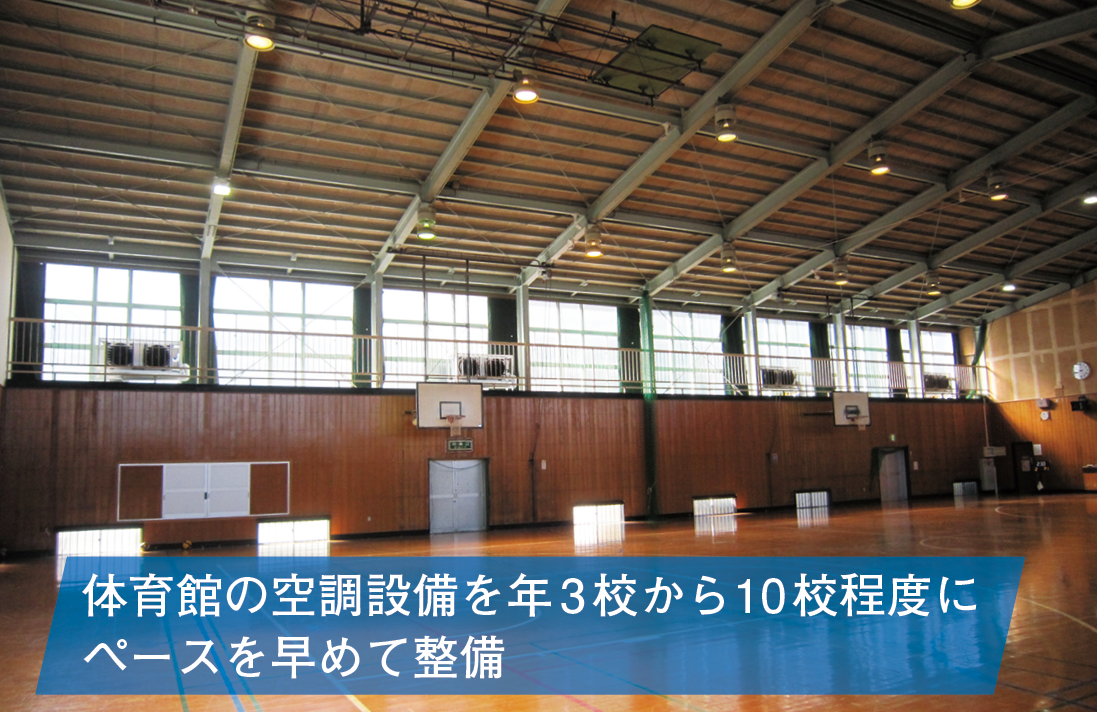 体育館の空調設備を年３校から10校程度にペースを早めて整備（イメージ画像）