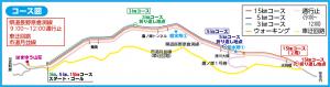 コース図
