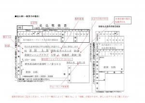 払込取扱票記入例