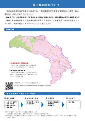 高崎市盛土規制法案内１