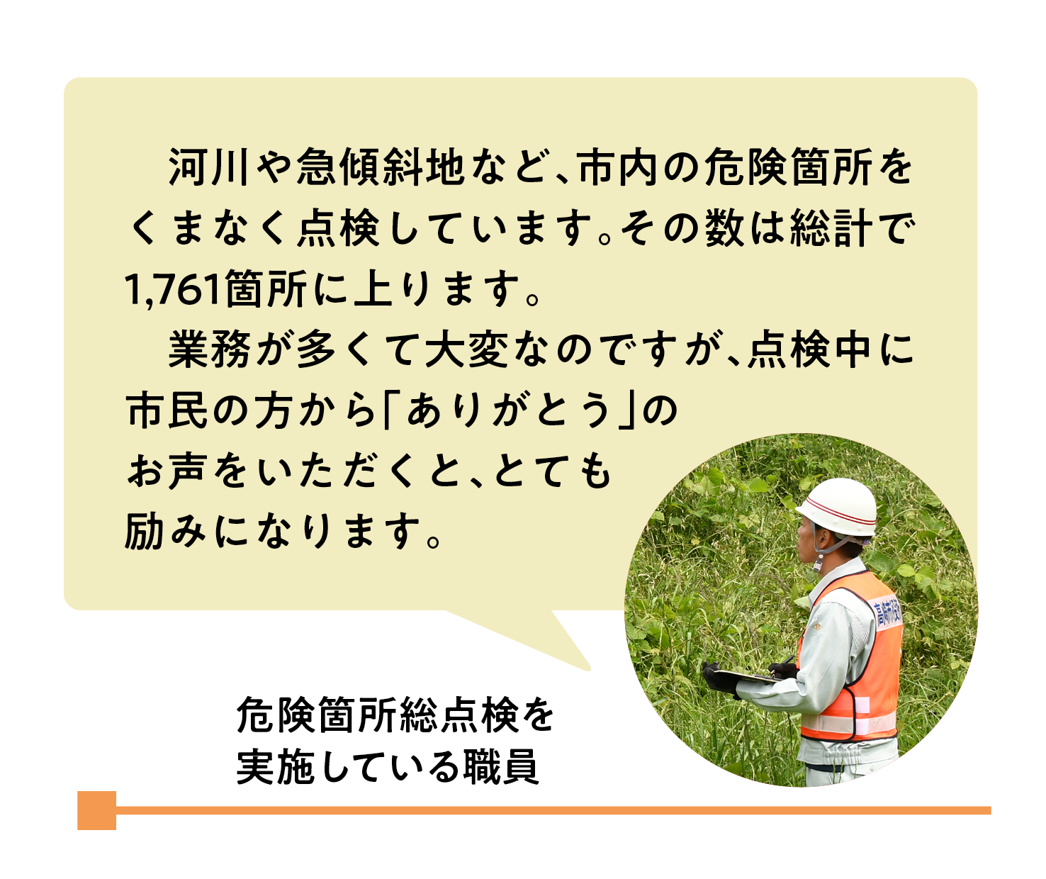 職員回答「河川や急傾斜地など、市内の危険箇所をくまなく点検しています。その数は総計で1,761箇所に上ります。業務が多くて大変なのですが、点検中に市民の方から「ありがとう」のお声を頂くととても励みになります。」