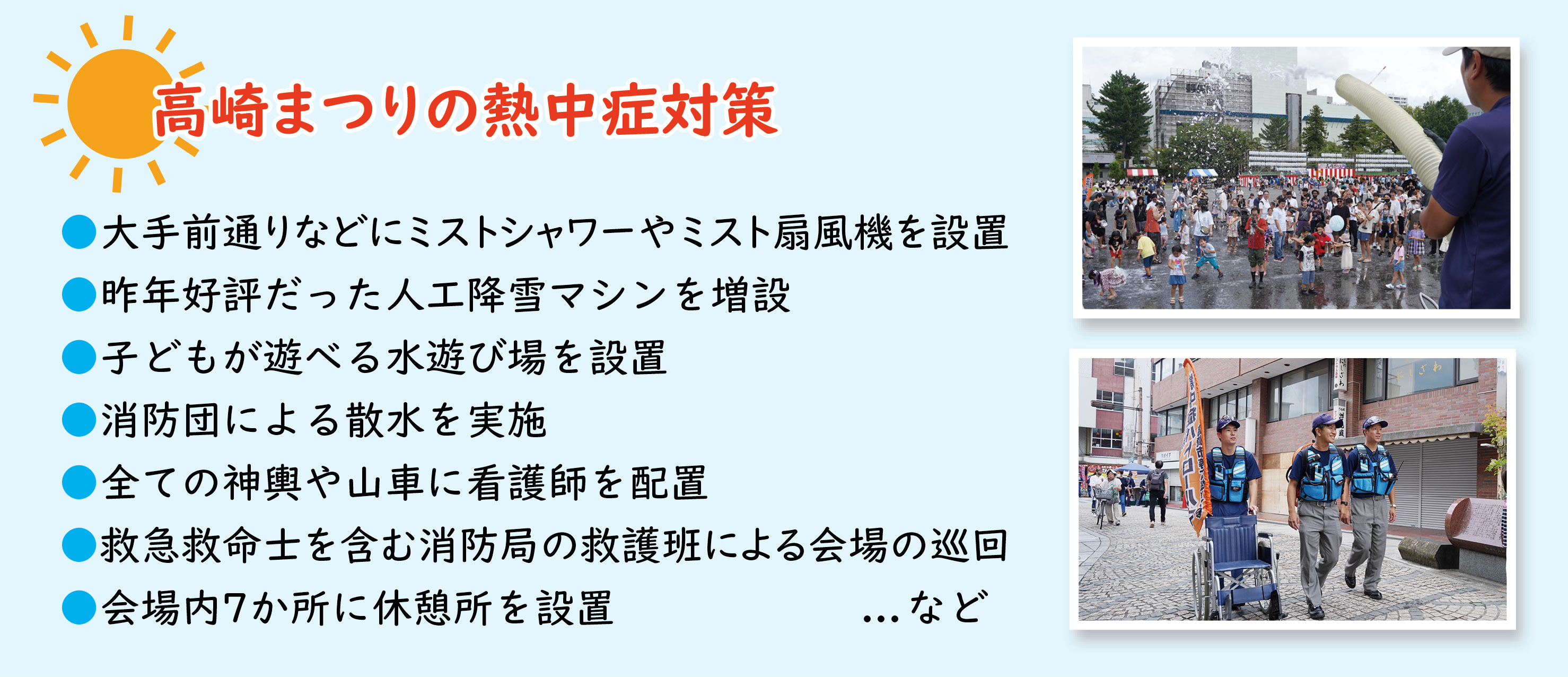 高崎まつりの熱中症対策　大手前通りなどにミストシャワーやミスト扇風機を設置、昨年好評だった人工降雪マシンを増設、子どもが遊べる水遊び場を設置、消防団による散水を実施、全ての神輿や山車に看護師を配置、救急救命士を含む消防局の救護班による会場の巡回、会場内7か所に休憩所を設置　など
