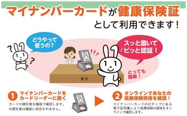 マイナンバーカードが健康保険証として利用できることをお知らせする画像