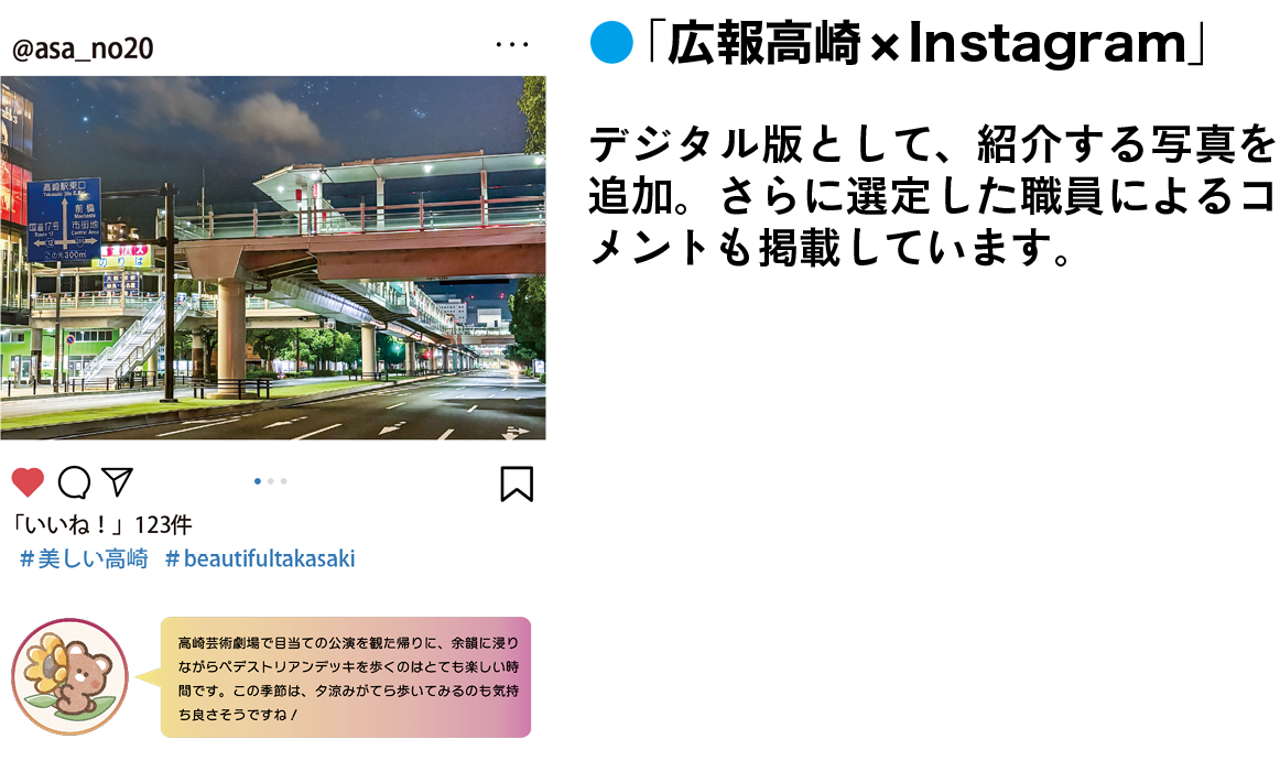 「広報高崎×Instagram」デジタル版として、紹介する写真を追加。さらに選定した職員によるコメントも掲載しています。