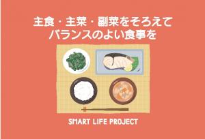 主食・主菜・副菜を組み合わせようのポップ画像