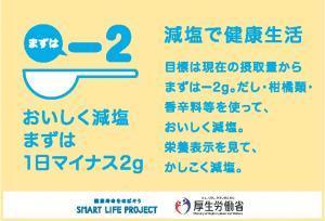 毎日マイナス２ｇ　おいしく減塩しようのポップ画像