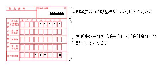 記載例