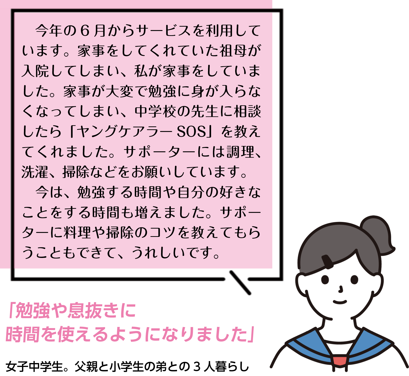 「勉強や息抜きに 時間を使えるようになりました」女子中学生。父親と小学生の弟との3人暮らし。今年の6月からサービスを利用しています。家事をしてくれていた祖母が入院してしまい、私が家事をしていました。家事が大変で勉強に身が入らなくなってしまい、中学校の先生に相談したら「ヤングケアラーSOS」を教えてくれました。サポーターには調理、洗濯、掃除などをお願いしています。今は、勉強する時間や自分の好きなことをする時間も増えました。サポーターに料理や掃除のコツを教えてもらうこともできて、うれしいです。