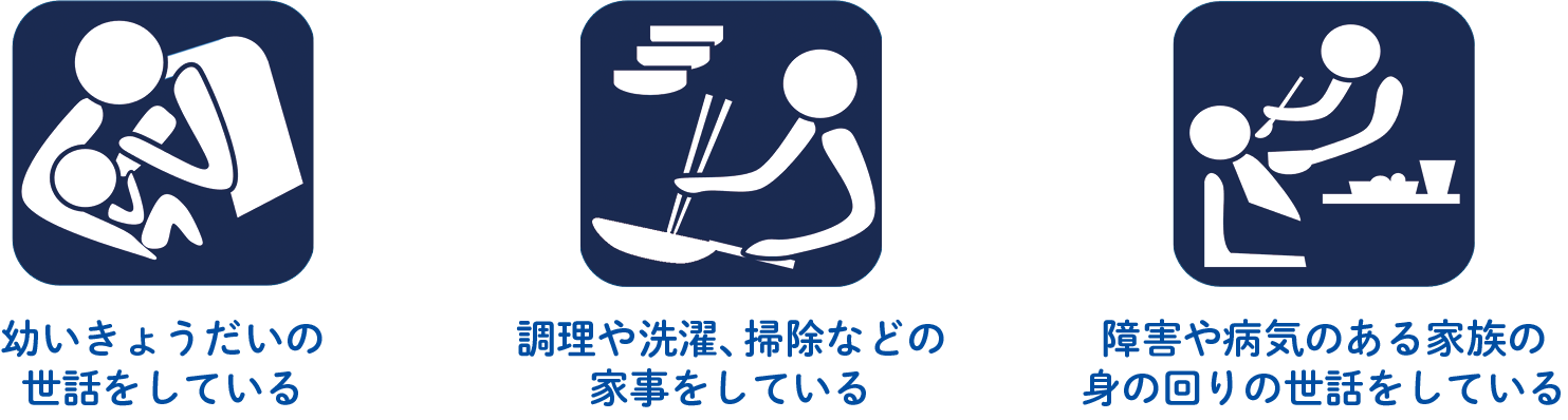 幼いきょうだいの世話をしている/調理や洗濯、掃除などの家事をしている/障害や病気のある家族の身の回りの世話をしている