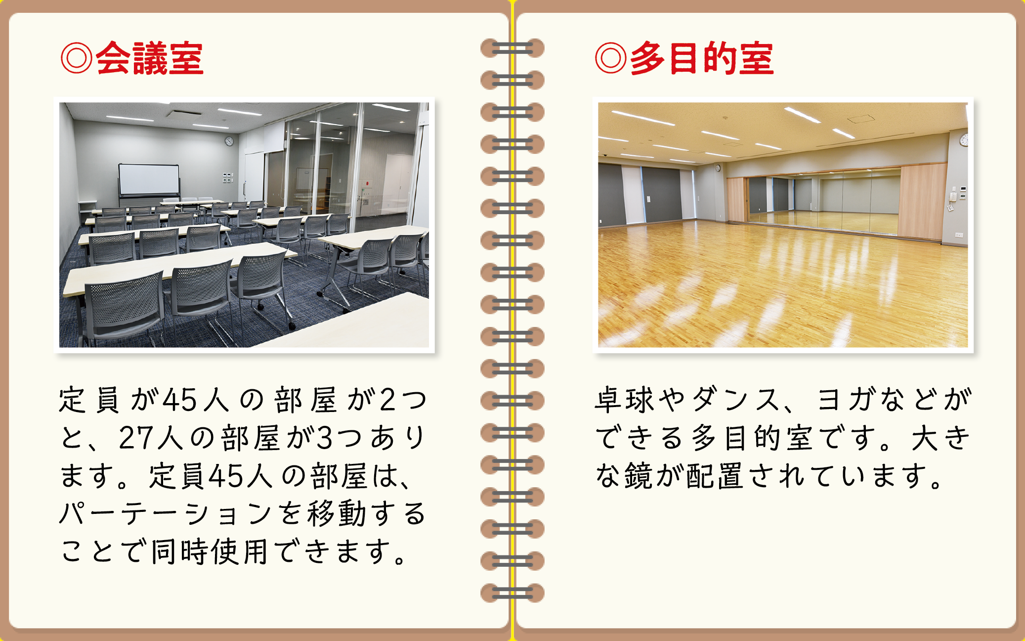 会議室：定員が45人の部屋が2つと、27人の部屋が3つあります。定員45人の部屋は、パーテーションを移動することで同時使用できます。　多目的室：卓球やダンス、ヨガなどができる多目的室です。大きな鏡が配置されています。