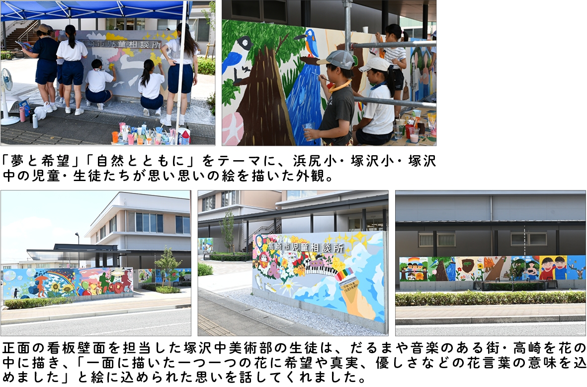 外観の絵を描いている写真「夢と希望」「自然とともに」をテーマに、児童・生徒たちが思い思いの絵を描いた外観。