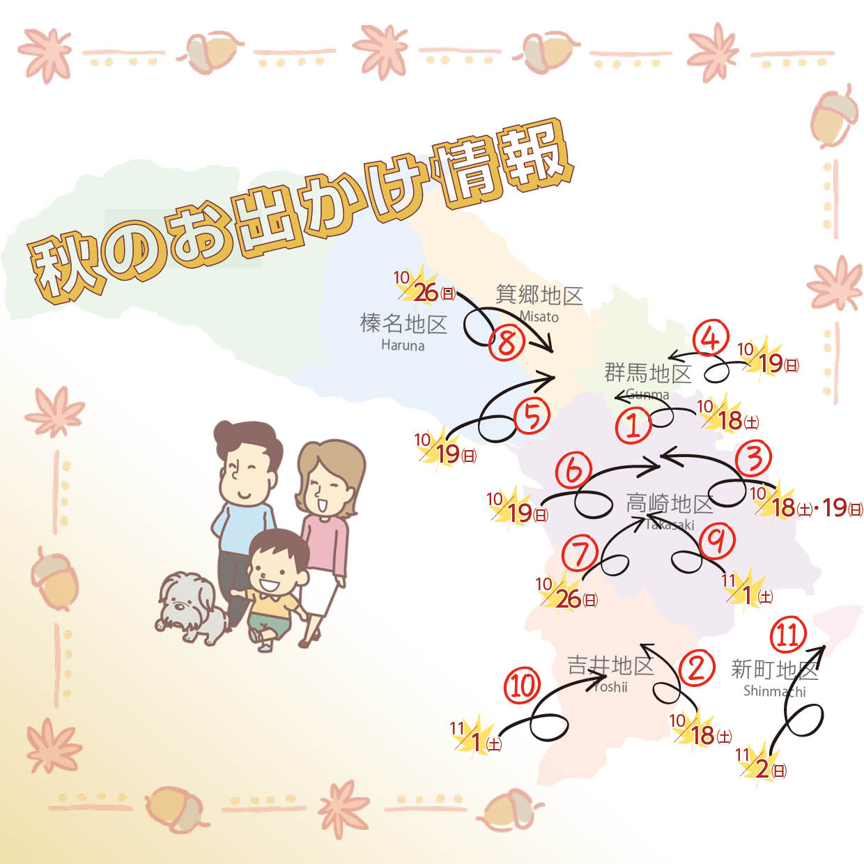 秋のお出かけ情報サムネイル