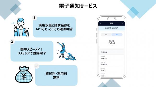 デジタル請求プラットフォームのサービス特徴